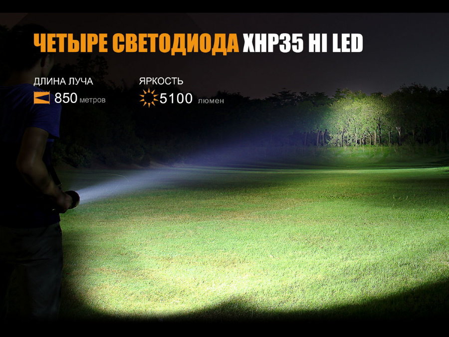 Фонарь Fenix TK75 2018 купить по оптимальной цене,  доставка по России, гарантия качества