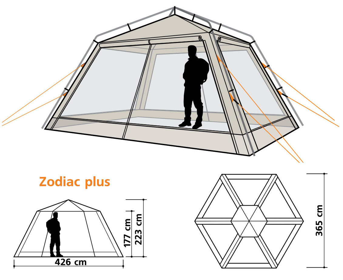 Тент - шатер Canadian Camper  ZODIAC Plus (стальные стойки) (цвет woodland) купить по оптимальной цене,  доставка по России, гарантия качества