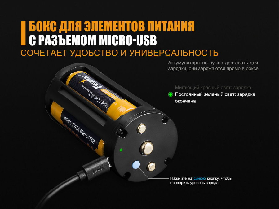 Фонарь Fenix TK75 2018 купить по оптимальной цене,  доставка по России, гарантия качества