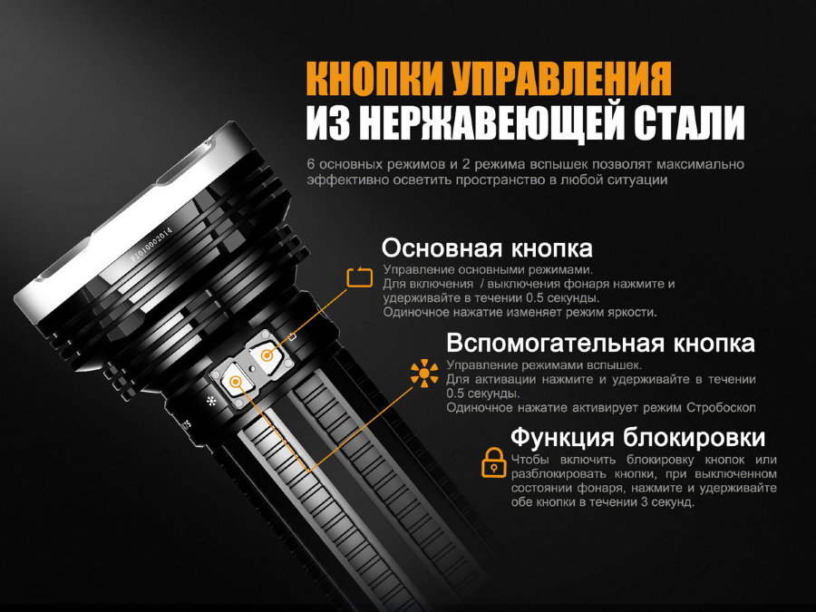 Фонарь Fenix TK75 2018 купить по оптимальной цене,  доставка по России, гарантия качества