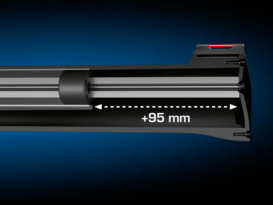 Stoeger RX20 Sport винтовка 82064 купить по оптимальной цене,  доставка по России, гарантия качества