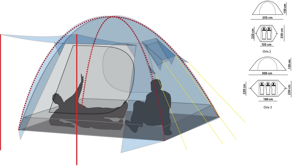 Палатка Canadian Camper ORIX 3 (цвет royal) купить по оптимальной цене,  доставка по России, гарантия качества