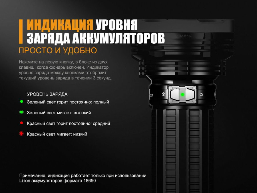Фонарь Fenix TK75 2018 купить по оптимальной цене,  доставка по России, гарантия качества