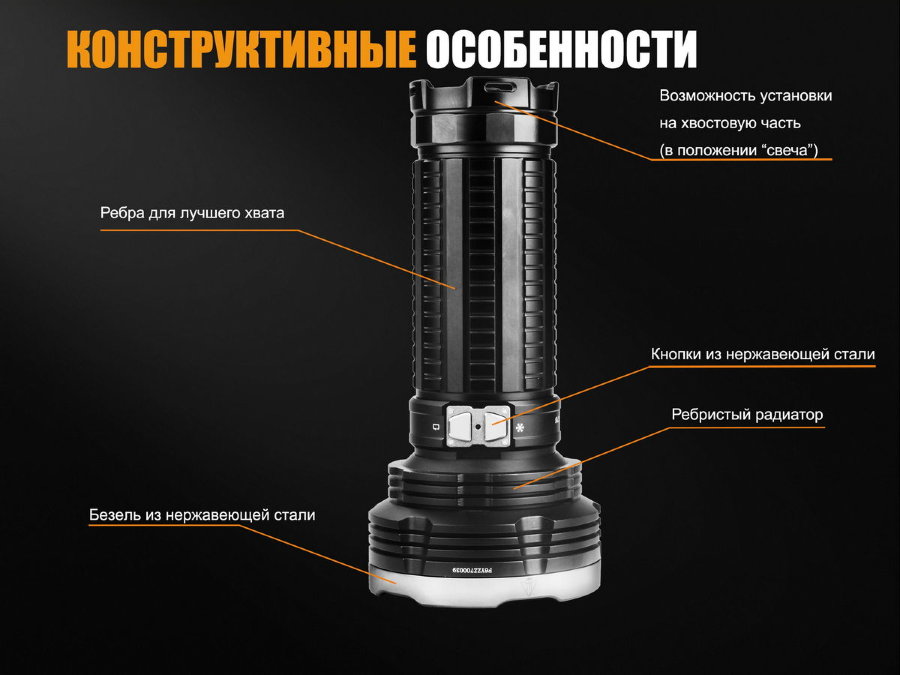 Фонарь Fenix TK75 2018 купить по оптимальной цене,  доставка по России, гарантия качества
