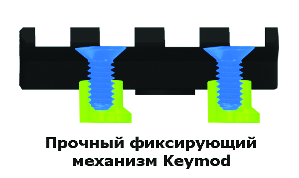 Кронштейн UTG Picatinny на KeyMod, 8 слотов, длина 80мм, высота 9,5мм. 2 болта, алюминий, черный, 30гр. купить по оптимальной цене,  доставка по России, гарантия качества