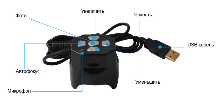 Цифровой USB-микроскоп DigiMicro Mini купить по оптимальной цене,  доставка по России, гарантия качества