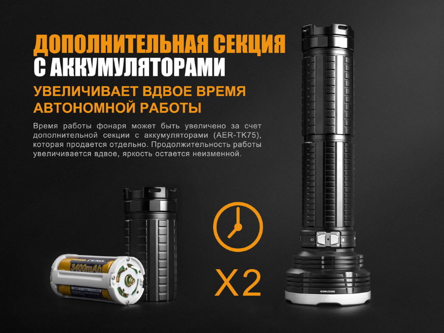 Фонарь Fenix TK75 2018 купить по оптимальной цене,  доставка по России, гарантия качества