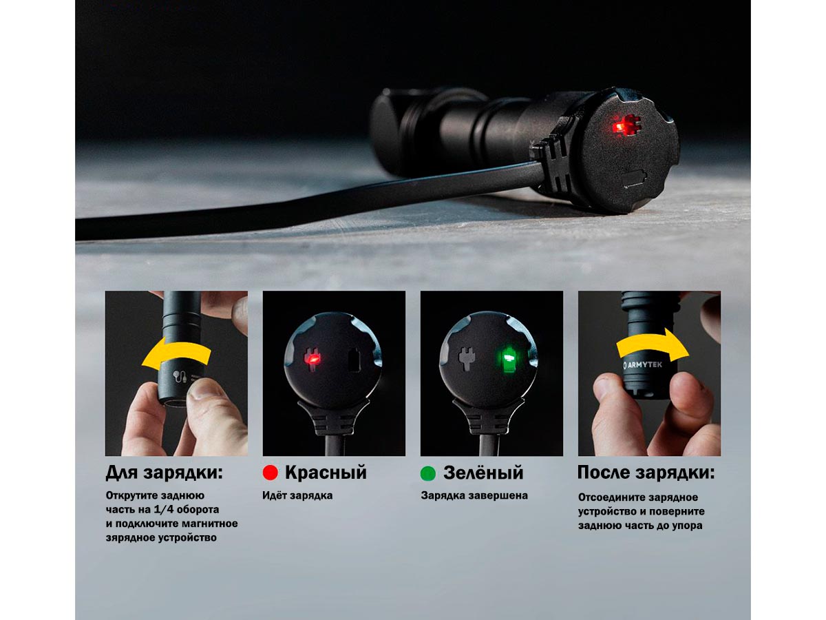 Фонарь налобный-мульти Armytek Wizard C2 WG Magnet USB тёплый+зелёный купить по оптимальной цене,  доставка по России, гарантия качества