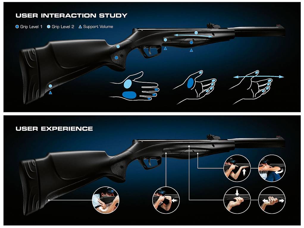 Stoeger RX20 Sport винтовка 82064 купить по оптимальной цене,  доставка по России, гарантия качества